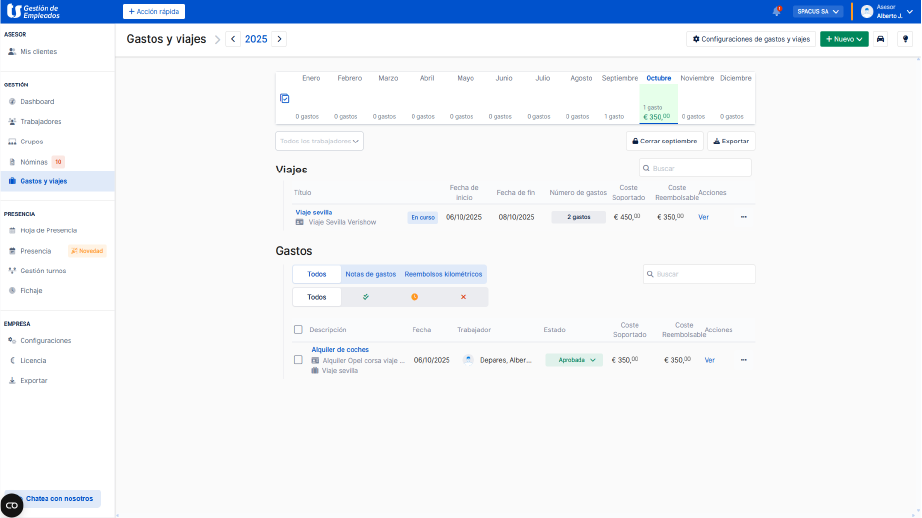 Mantén siempre bajo control los gastos de la empresa.